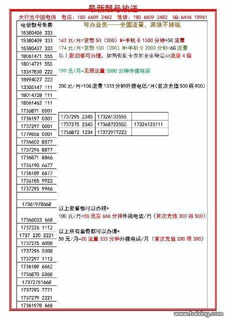 电信20M宽带一年仅需640元