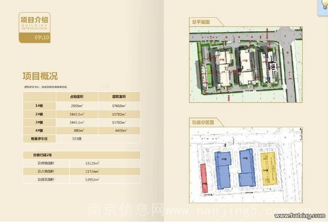 【九龙湖科技产业园】单层4000㎡ 可仓储展示办公