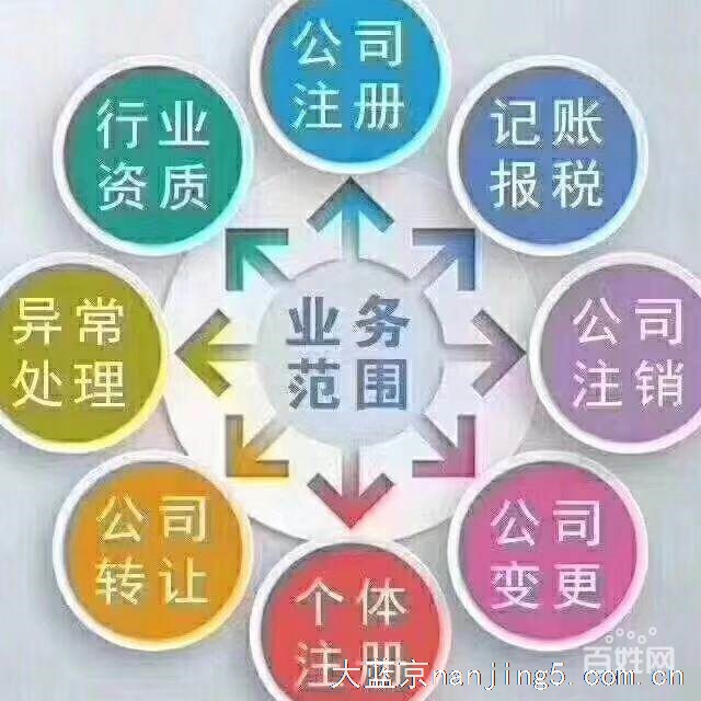 栖霞区公司注册 兼职会计 解除异常 补年报公示增资
