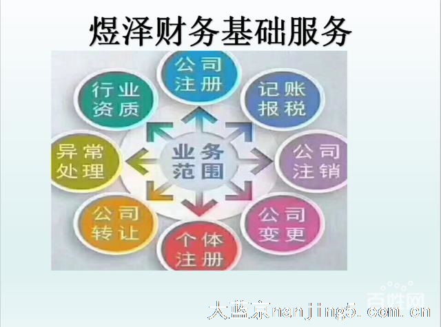 浦口公司商标注册 审计报告 验资 加急注销公司