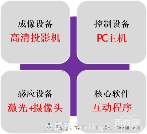 许愿树制作户外景观设计4-50米许愿树
