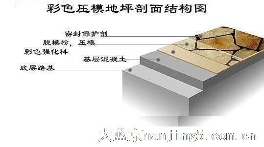 南京压花地坪价格实惠,压模路面选拓彩公司,材料批发