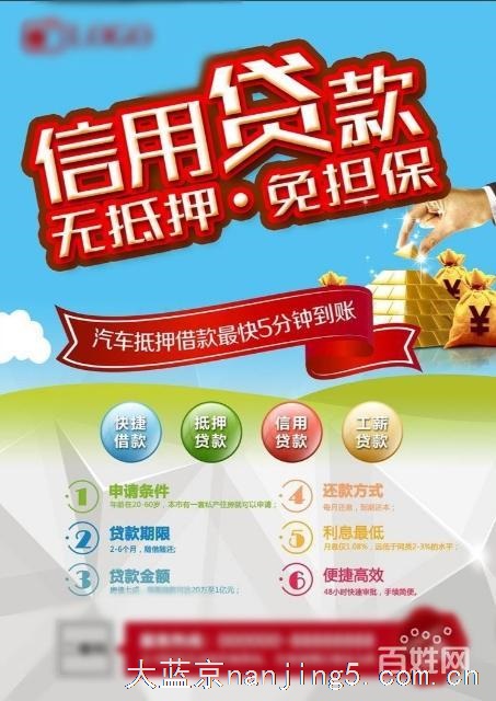 急需用钱 无需抵押 户口不限 下款快