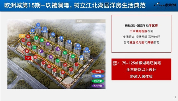 滁州 碧桂园&# 
