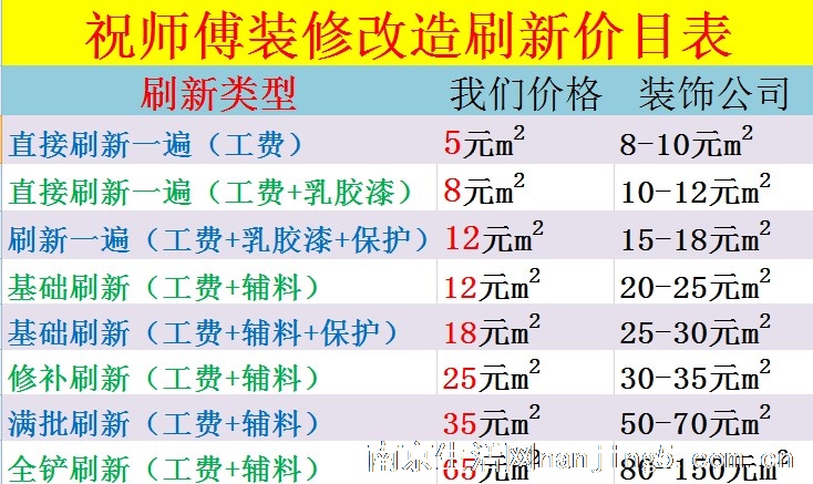 南京旧房装修改造翻新墙面粉刷乳胶漆