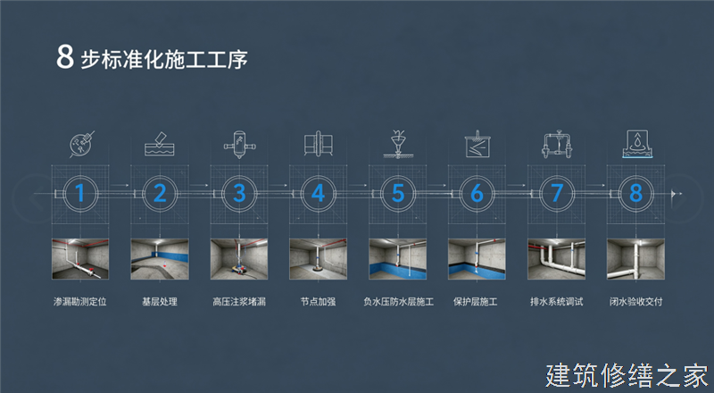 2026/9肇庆封开县厂房屋面防水避坑指南